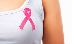 Всесвітній і Всеукраїнський день боротьби з раком молочної залози